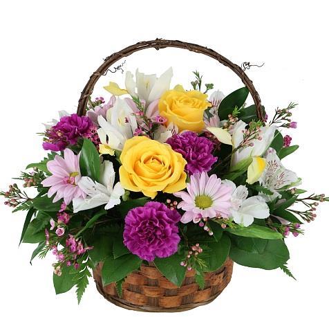 Dynamic Basket